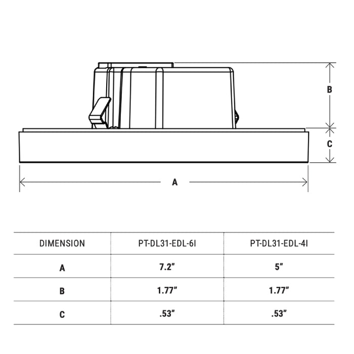 6" Edge-Lit 3in1 Surface Mount with CCT Selector