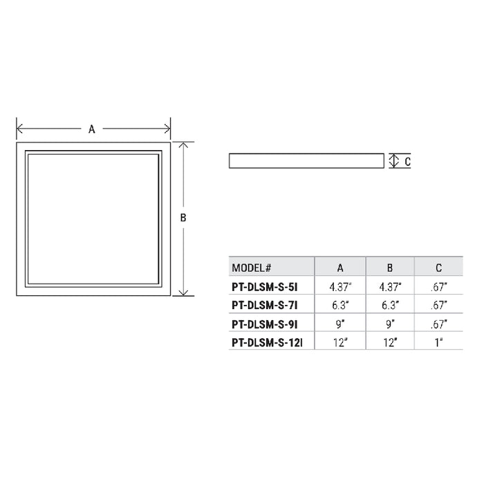 12" Square LED Surface Mount Downlight with Multiple CCT