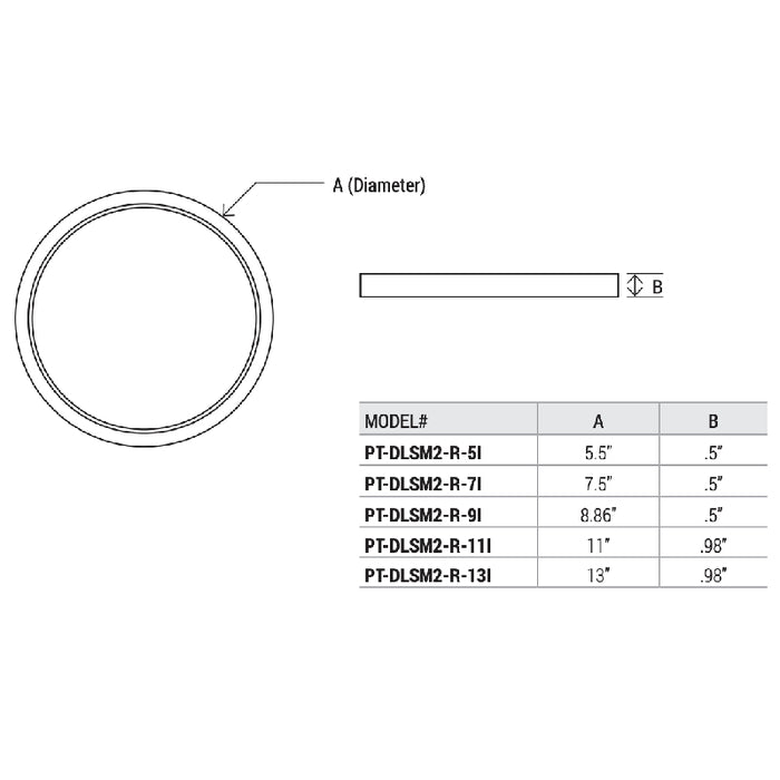 7" Round LED Surface Mount Downlight with Multiple 5CCT