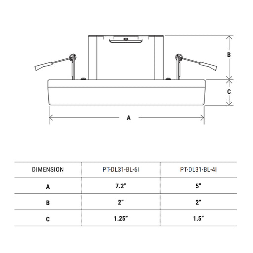 4" Back-Lit 3in1 Surface Mount with CCT Selector