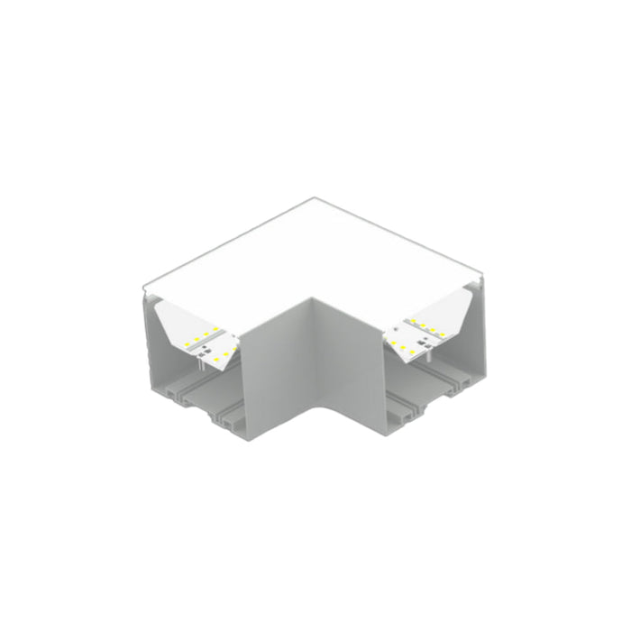 SCX4 L Section Corner Fixture Modules, CCT